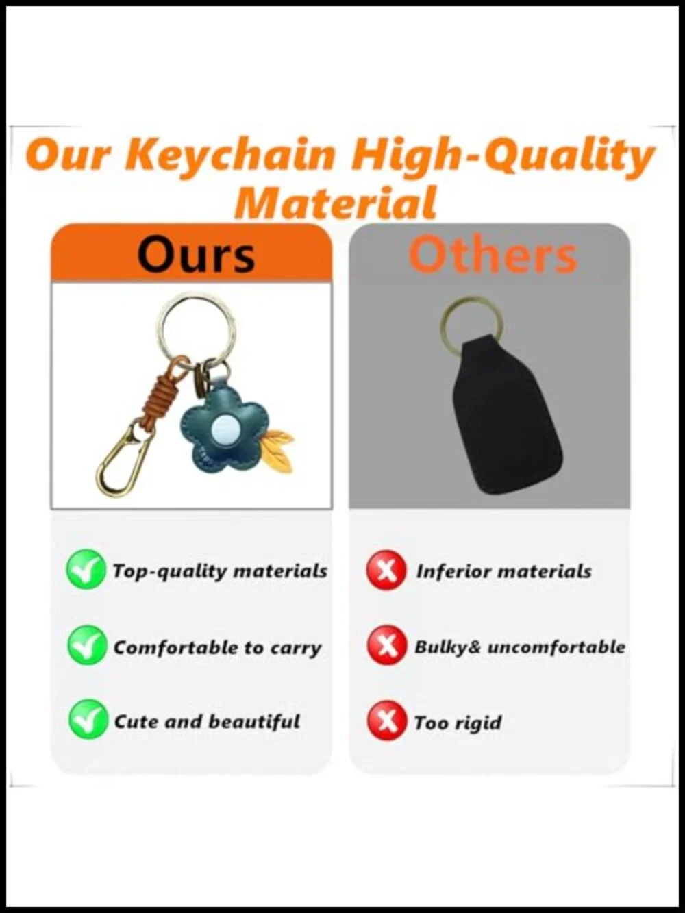 Leather Fruit Keychain with Metal Clasps - Bag Charm, Key Organizer